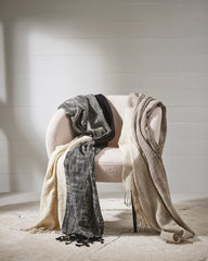 Varese Black Throw