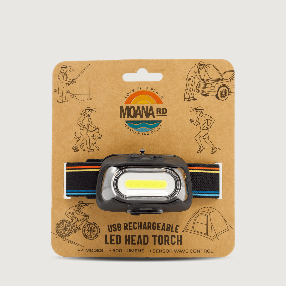 LED Head Torch