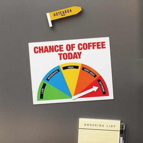 Coffee-O-Meter Large Magnet